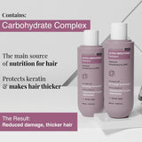 Ultra Smoothing Shampoo with Niacinamide & Aloe Vera Extract for Dry & Frizzy Hair - 250 ml | Pack of 2