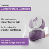 Ultra Smoothing Hair Mask with Shea Butter & Niacinamide for Frizzy Hair - 250 gm | Pack of 3
