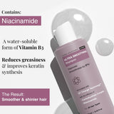 Ultra Smoothing Shampoo with Niacinamide & Aloe Vera Extract for Dry & Frizzy Hair - 250 ml | Pack of 3