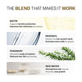 Advanced Hair Growth Serum with 3% Redensyl, 4% Anagain, 3% Bicapil & 1% Capilia Longa - 30 ml