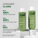 Bare Anatomy Anti Dandruff Shampoo with Salicylic Acid & Biotin - 250 ml