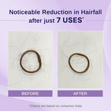 Rosemary & Hibiscus Hair Growth Oil with Redensyl & Biotin - 100