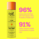 7% AHA Glycolic Acid Exfoliating Face Toner - 150 ml