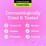 7% AHA Glycolic Acid Exfoliating Face Toner - 150 ml