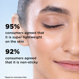 Hydrating Fluid Sunscreen for Face & Body | SPF 60 PA++++| In-Vivo Tested - 125ml