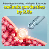 10% Vitamin C Serum for Glowing & Bright Skin - 10 ml