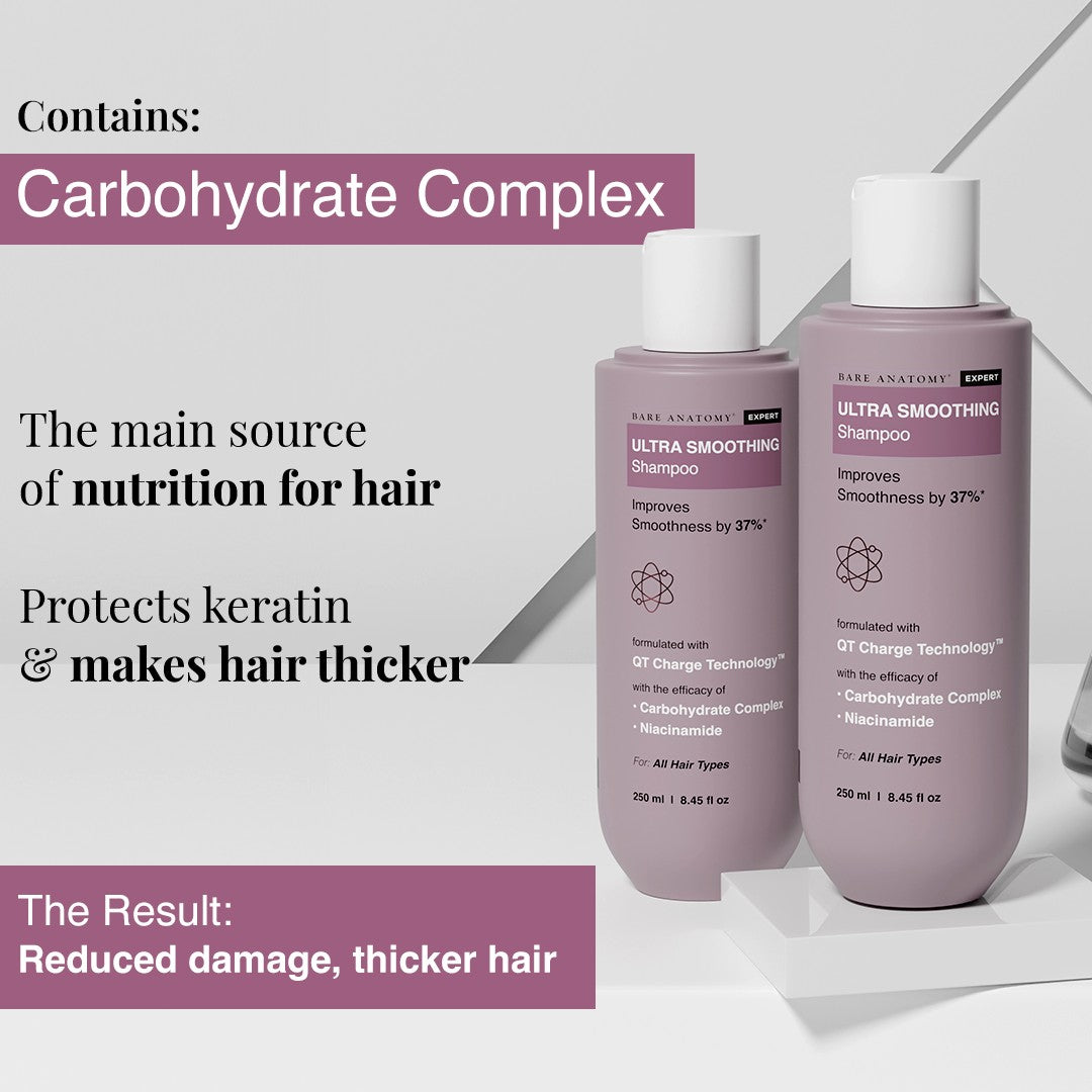 Ultra Smoothing Shampoo with Niacinamide & Aloe Vera Extract for Dry & Frizzy Hair - 250 ml | Pack of 2