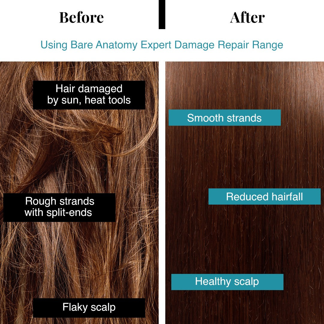 Damage Repair Hair Mask for Dry & Damaged Hair - 250 gm | Pack of 2