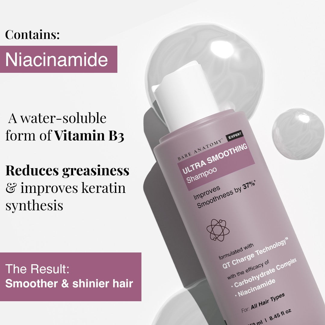 Ultra Smoothing Shampoo with Niacinamide & Aloe Vera Extract for Dry & Frizzy Hair - 250 ml | Pack of 3