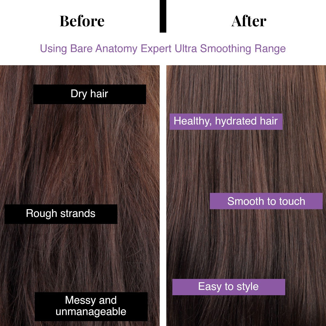 Ultra Smoothing Hair Mask with Shea Butter & Niacinamide for Frizzy Hair - 250 gm | Pack of 2