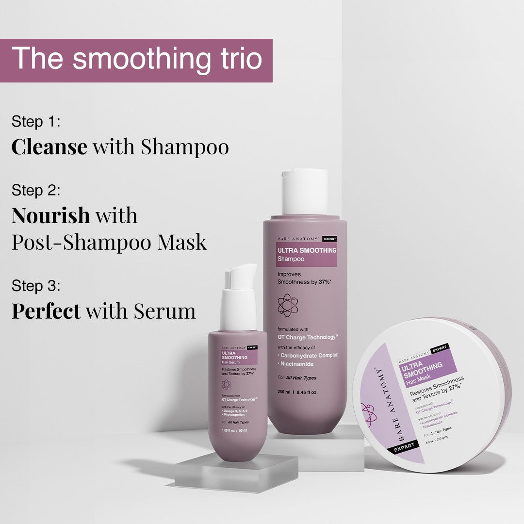 Ultra Smoothing Shampoo with Niacinamide & Aloe Vera Extract for Dry & Frizzy Hair - 250 ml | Pack of 3