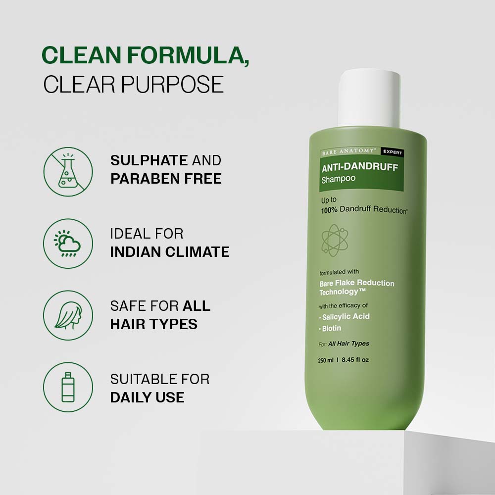 Anti Dandruff Shampoo with Salicylic Acid, Piroctone Olamine & Biotin - 250ml
