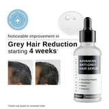 Advanced Anti-Grey Hair Serum with Silverfree Peptide, Rosemary & Biotin - 50 ml | Pack of 2