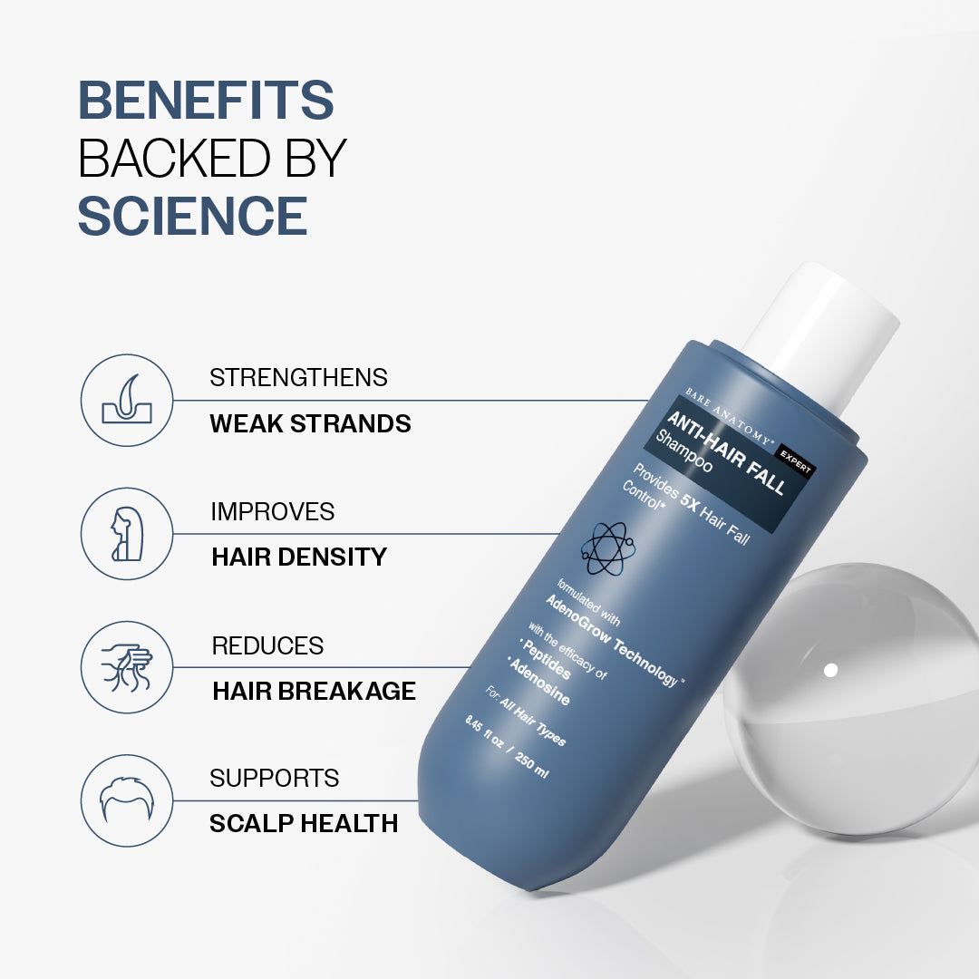 Anti-Hair Fall Shampoo with Adenosine & Peptides | 5X Hairfall Control - 250 ml