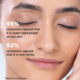 Hydrating Fluid Sunscreen for Face and Body | SPF 60, PA++++ | 125 ml | Pack of 2