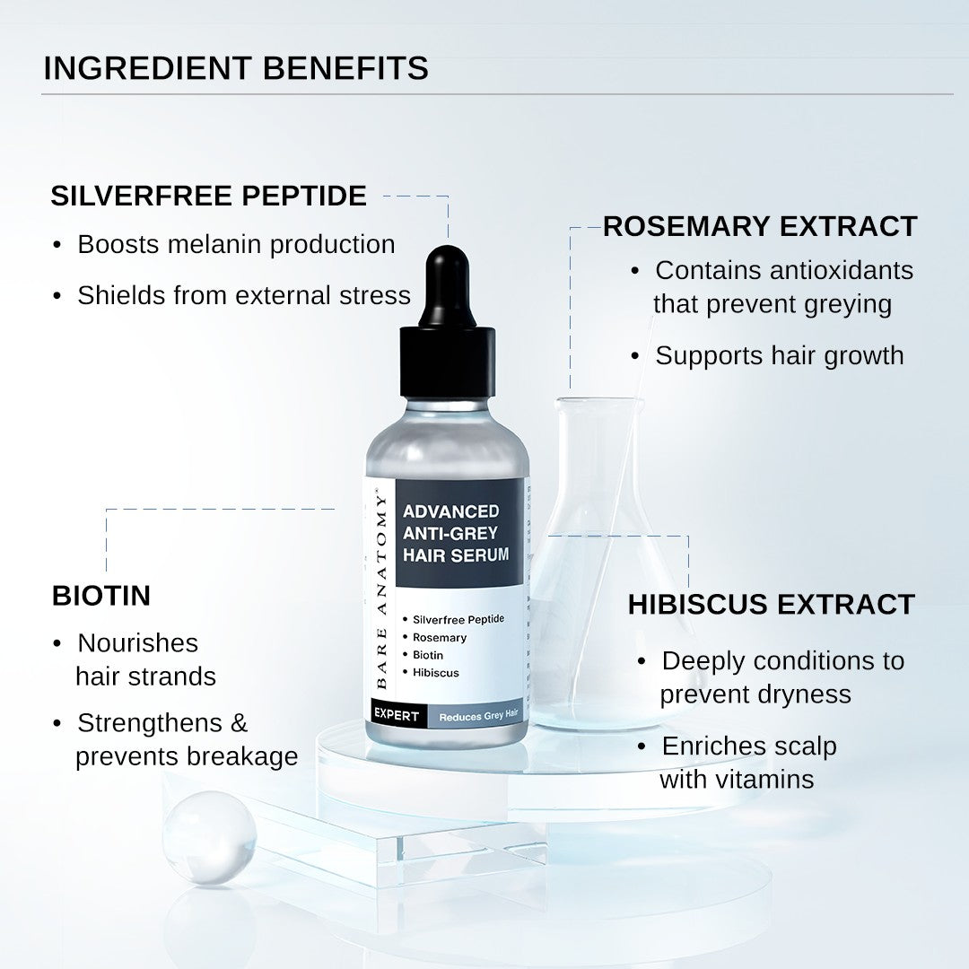 Advanced Anti-Grey Hair Serum with Silverfree Peptide, Rosemary & Biotin - 50 ml