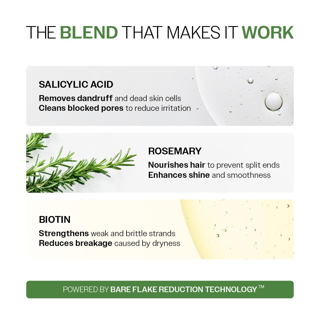 Anti-Dandruff Shampoo (250 ml) & Conditioner (175 gm) Combo with Salicylic Acid & Rosemary