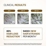 Advanced Hair Growth Serum with Redensyl, Rosemary, Rice Water - 30 ml | Pack of 3