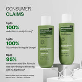 Anti Dandruff Shampoo with Salicylic Acid, Piroctone Olamine & Biotin - 100 ml | Pack of 2