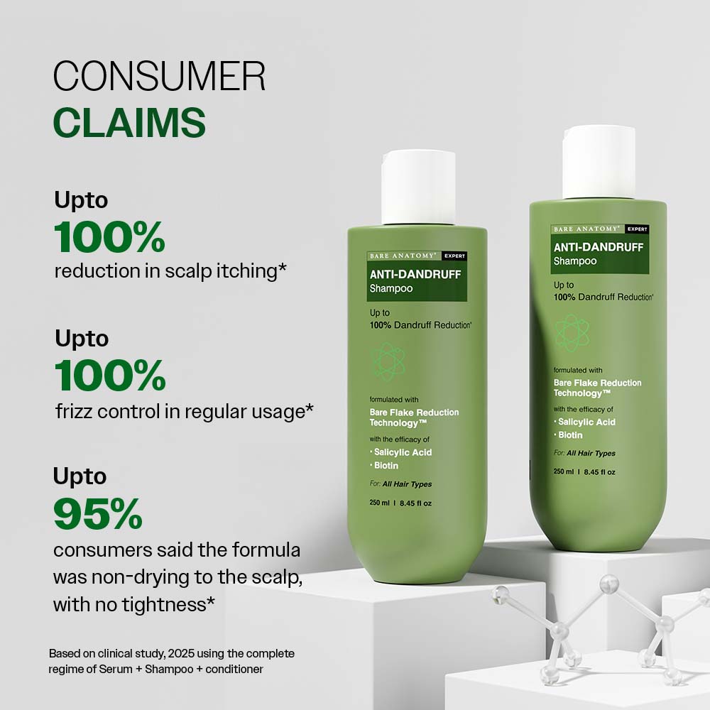 Anti Dandruff Shampoo with Salicylic Acid, Piroctone Olamine & Biotin - 250ml