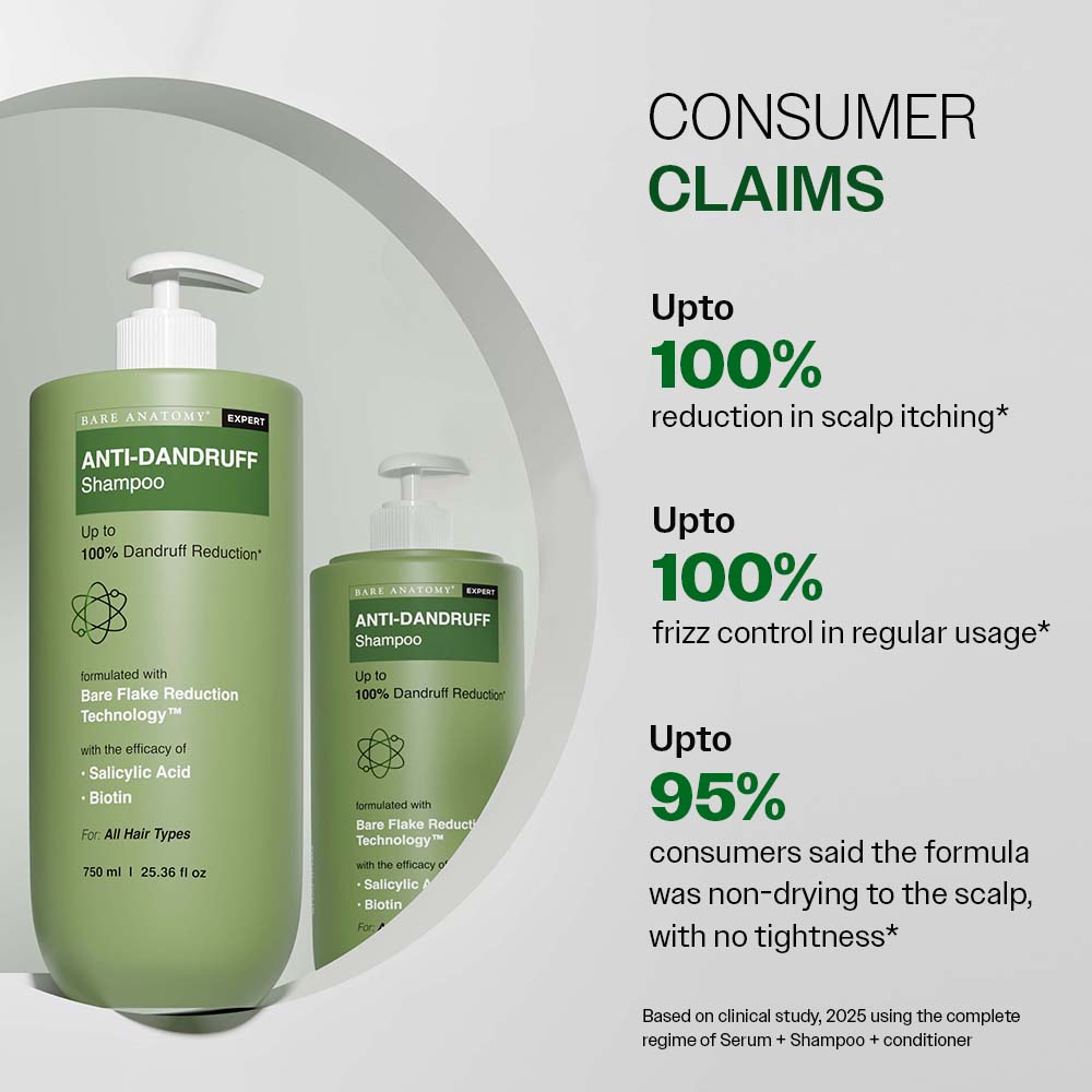 Anti Dandruff Shampoo with Salicylic Acid, Piroctone Olamine & Biotin - 750 ml | Pack of 3