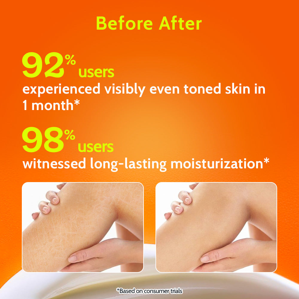 5% AHA Body Lotion with Niacinamide & Shea Butter - 473 ml