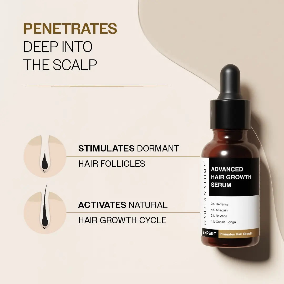 Advanced Hair Growth Serum with 3% Redensyl, 4% Anagain, 3% Bicapil & 1% Capilia Longa - 30 ml