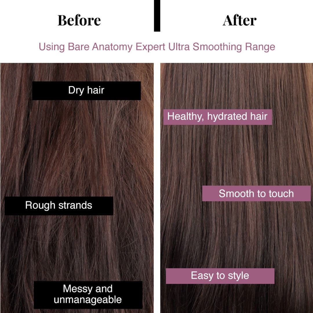 Ultra Smoothing Shampoo with Niacinamide & Aloe Vera Extract for Dry & Frizzy Hair - 250 ml