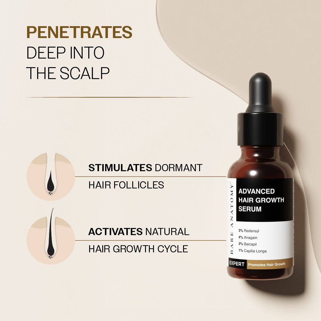 Advanced Hair Growth Serum with Redensyl, Rosemary, Rice Water - 30 ml | Pack of 6
