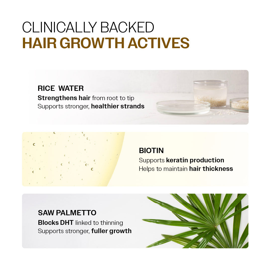Advanced Hair Growth Serum Roll-On with Redensyl, Rosemary & Rice Water- 25 ml | Pack of 3