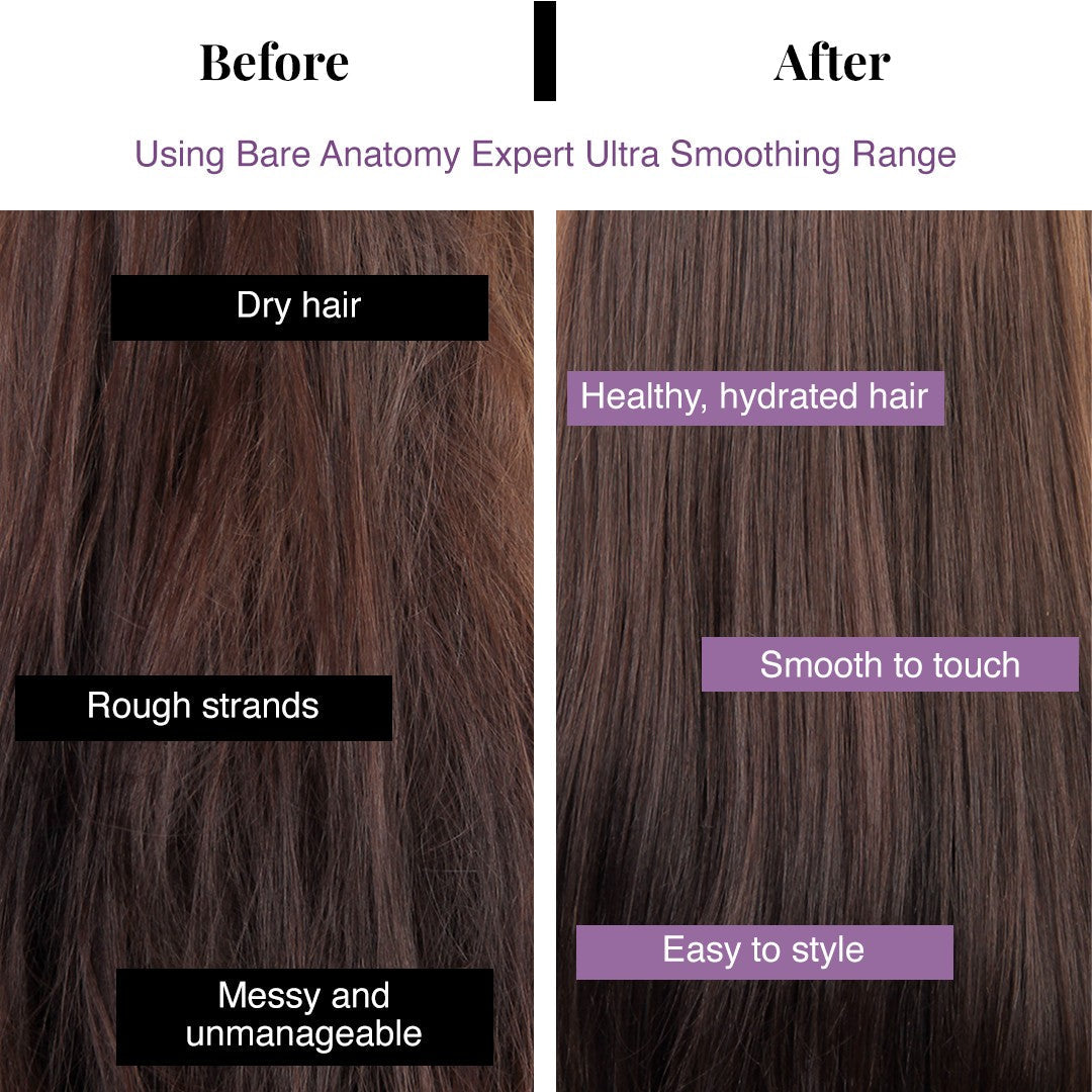 Ultra Smoothing Serum - 100 ml | Pack of 2