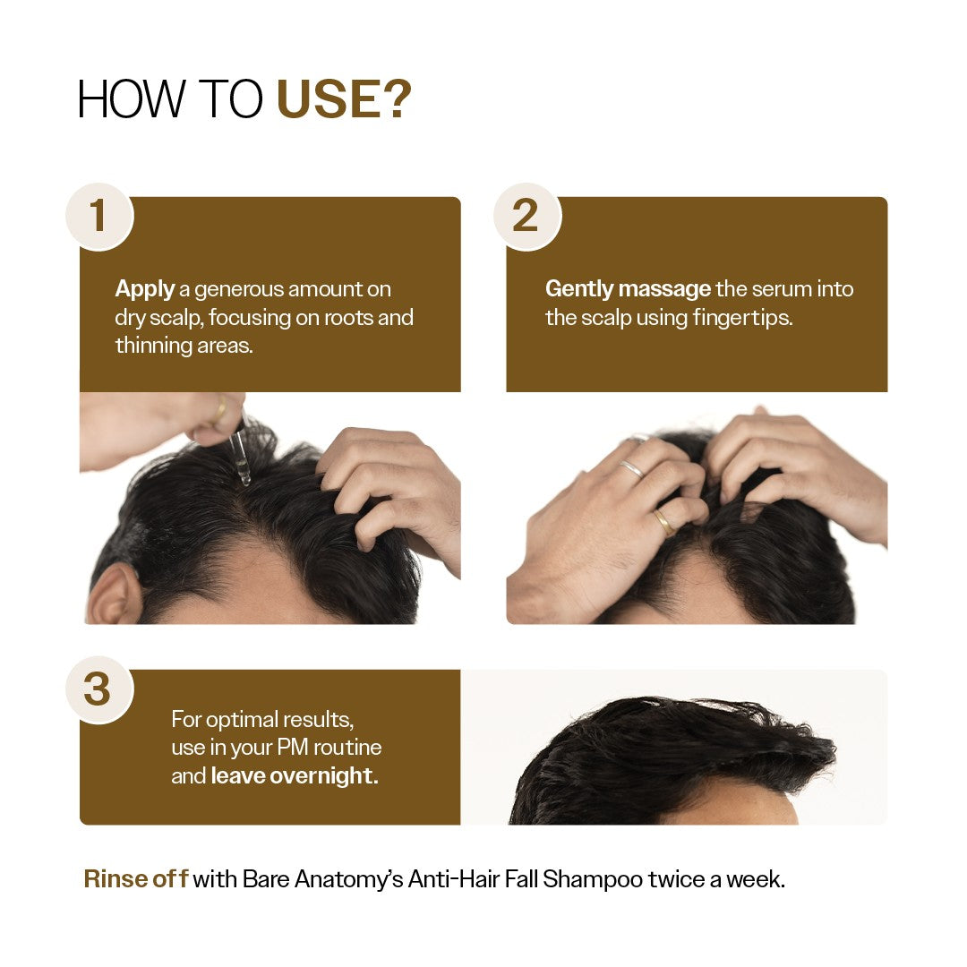Advanced Hair Growth Serum with Redensyl, Rosemary, Rice Water - 30 ml | Pack of 6