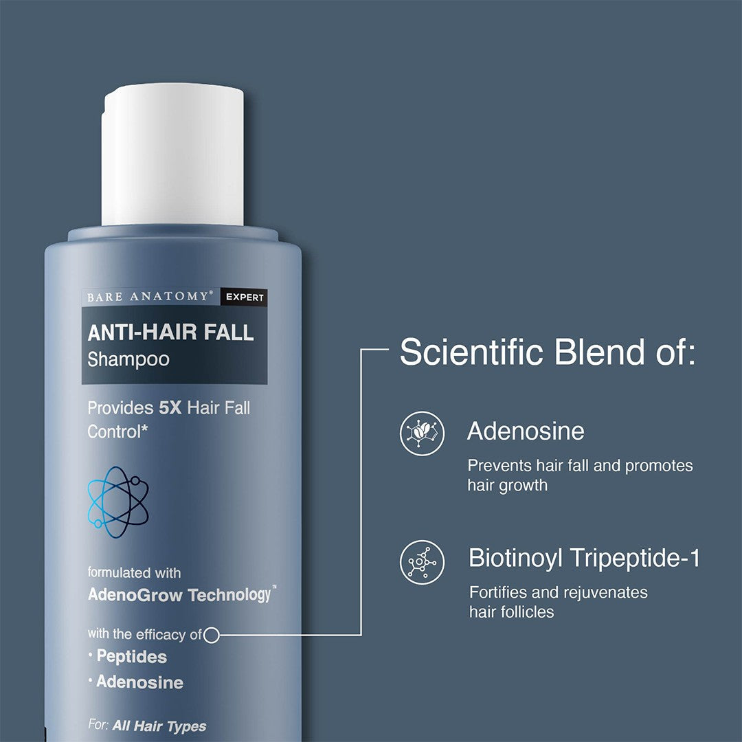 Anti-Hairfall Shampoo (250 ml) & Anti-Dandruff Shampoo (250 ml) Combo