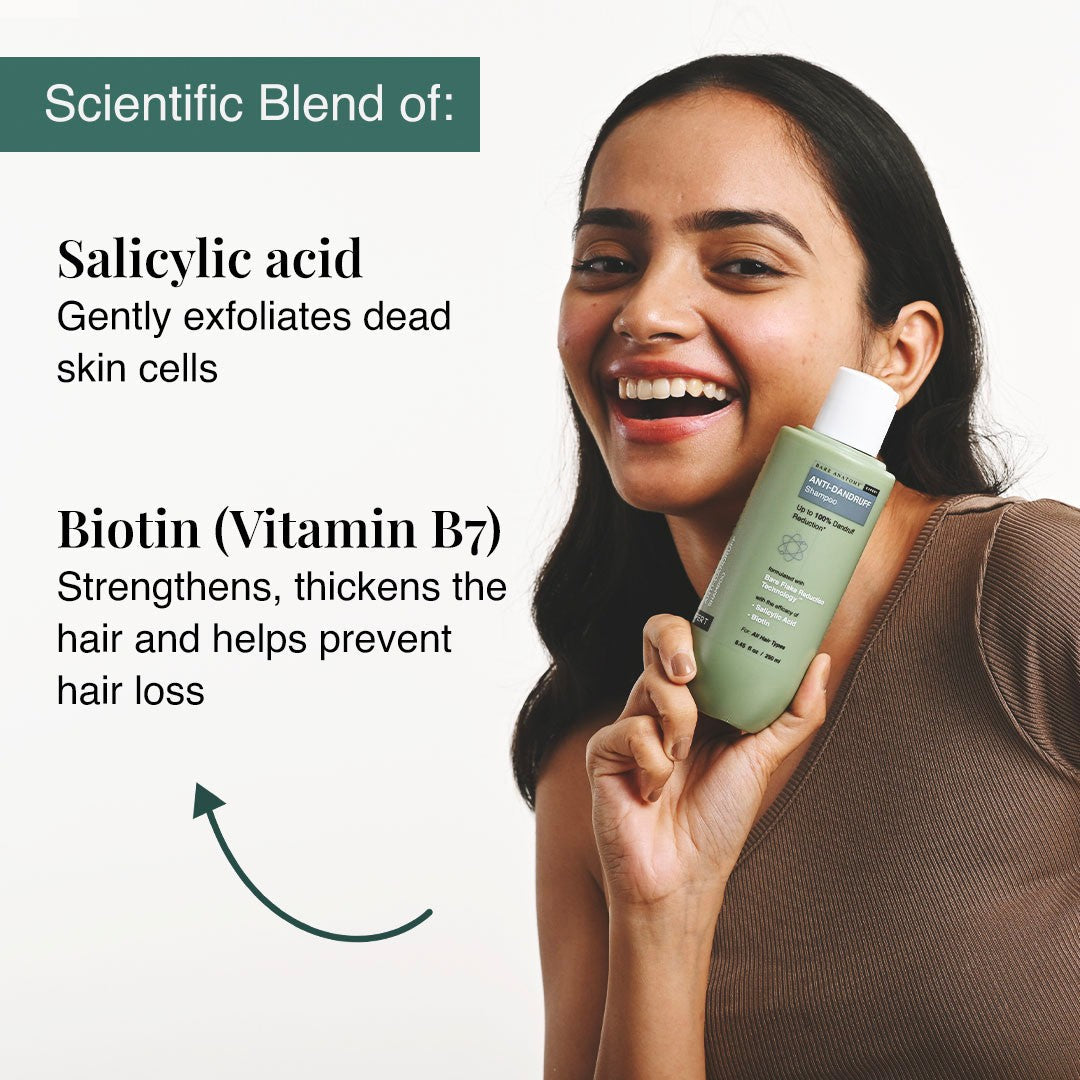 Anti-Hairfall Shampoo (250 ml) & Anti-Dandruff Shampoo (250 ml) Combo