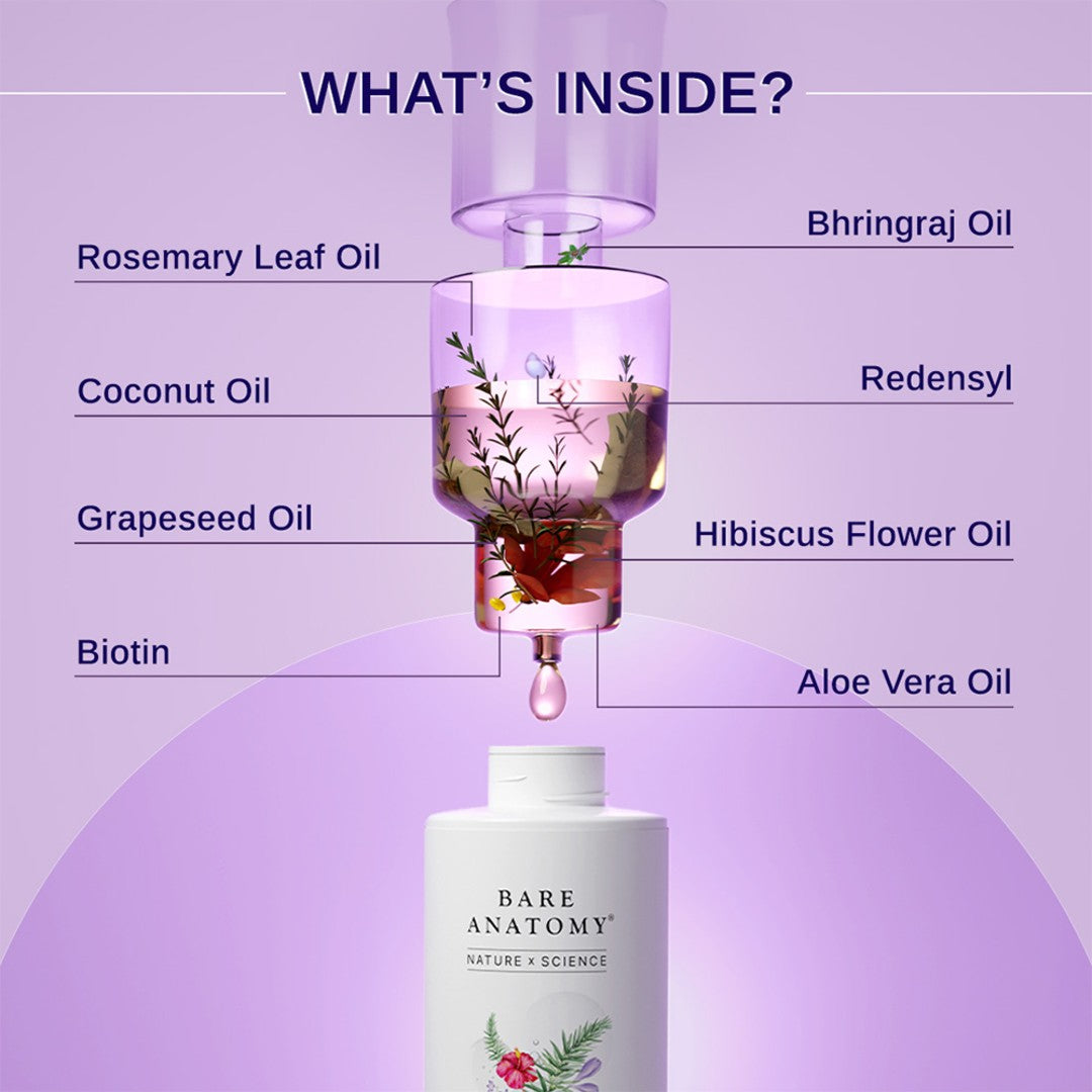 Rosemary & Hibiscus Hair Growth Oil - 100 ml | Pack of 2