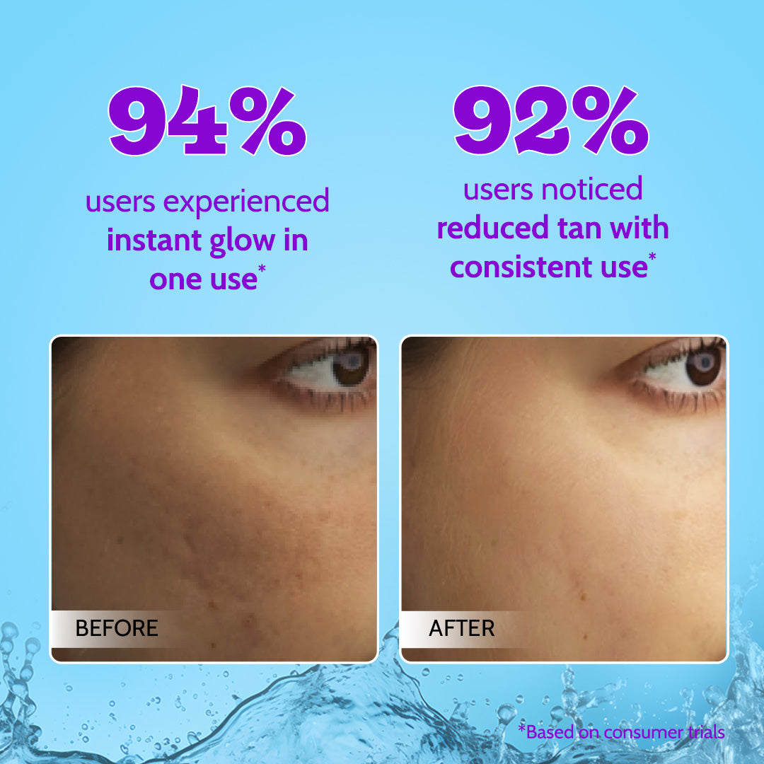 Gentle Exfoliating Face Scrub for Clear & Glowing Skin - 100 ml