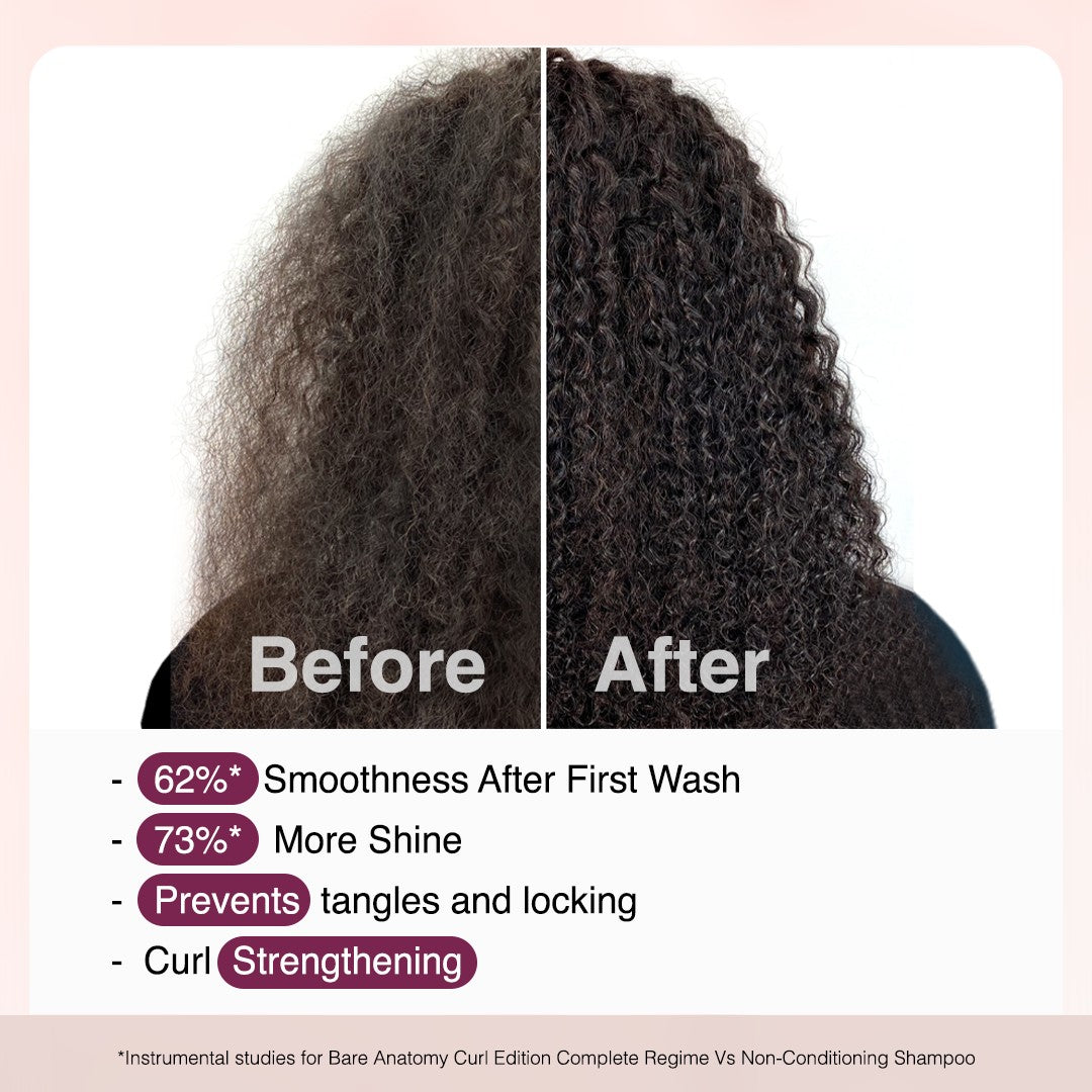Curl Defining Shampoo with 2X Frizz Control for Men & Women - 250 ml | Pack of 2