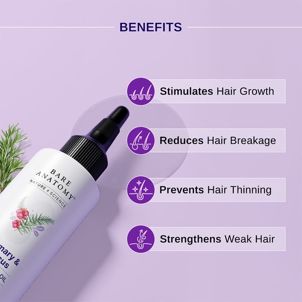 Ultimate Hair Growth Combo (Rosemary & Rice Water Spray - 200 ml | Rosemary Oil - 100 ml)