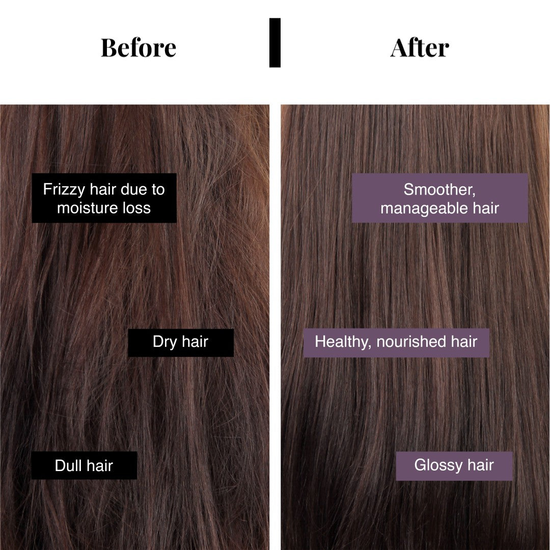 Anti-Frizz Leave-In Conditioner with Argan Oil & Hyaluronic Acid for frizzy hair - 150 ml | Pack of 2